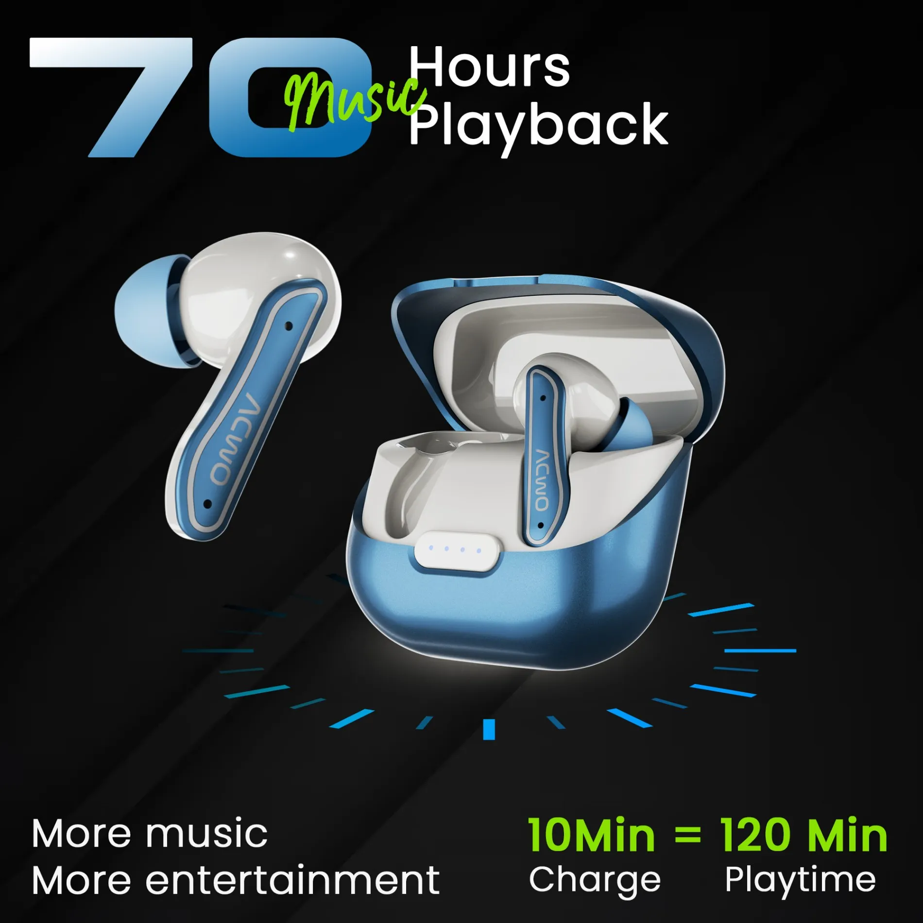 DwOTS 737 Earbuds - Image 4