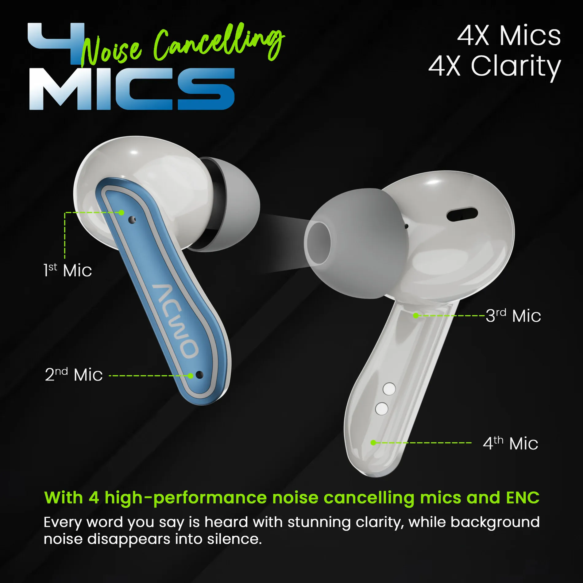 DwOTS 737 Earbuds - Image 6